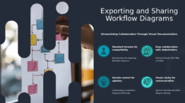 PowerPoint template for exporting and sharing workflow diagrams in a professional presentation with clear ppt slides and visuals