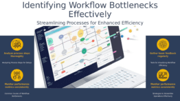 PowerPoint template for identifying workflow bottlenecks, suitable for professional presentations and workflow analysis.