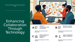 Professional PowerPoint template for leveraging technology for collaboration in workflow analysis and team collaboration presentations.