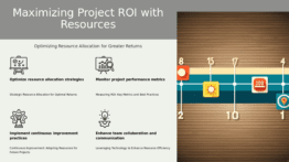 Professional presentation PowerPoint template for maximizing project ROI through resources and effective resource management presentation.