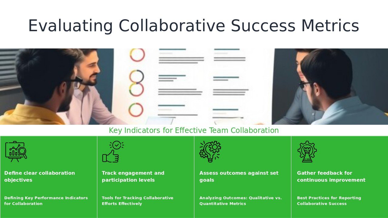 PowerPoint template for measuring collaborative success metrics with slides for professional presentations and team analysis.