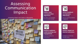 PowerPoint template for measuring communication effectiveness with professional presentation and workflow analysis presentation slides