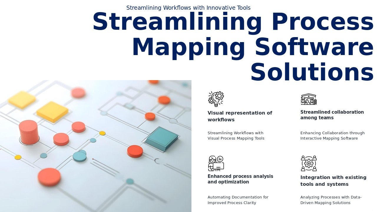 PowerPoint template for efficient process mapping, featuring professional presentation slides and workflow analysis tools. Download ppt now.