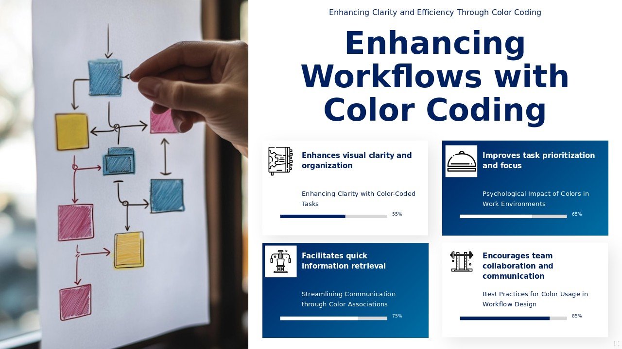 Using Colors in Workflows PowerPoint Template for Professional Presentations 3 PowerPoint template for Using Colors in Workflows to create a professional presentation with colorful workflow diagram templates