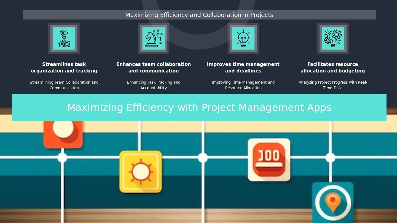 Professional PowerPoint template for utilizing project management apps with effective workflow analysis and collaborative project management PPT slides.