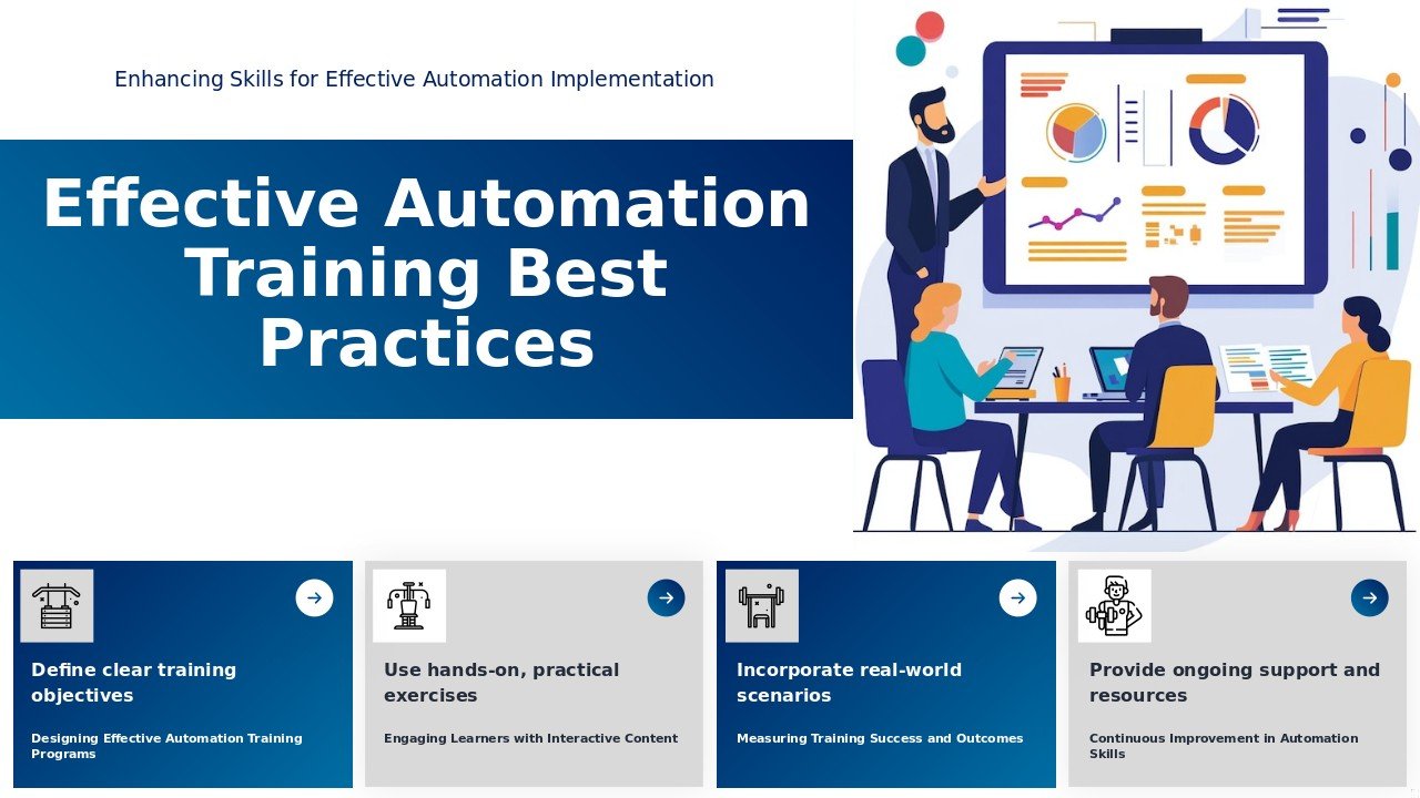 PowerPoint template for best practices for automation training with professional presentation design and effective training teams slides