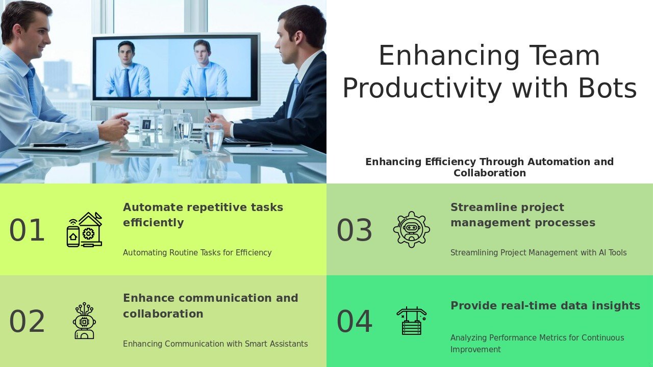 Professional PowerPoint template for boosting team productivity with bots, featuring collaboration automation presentation slides.