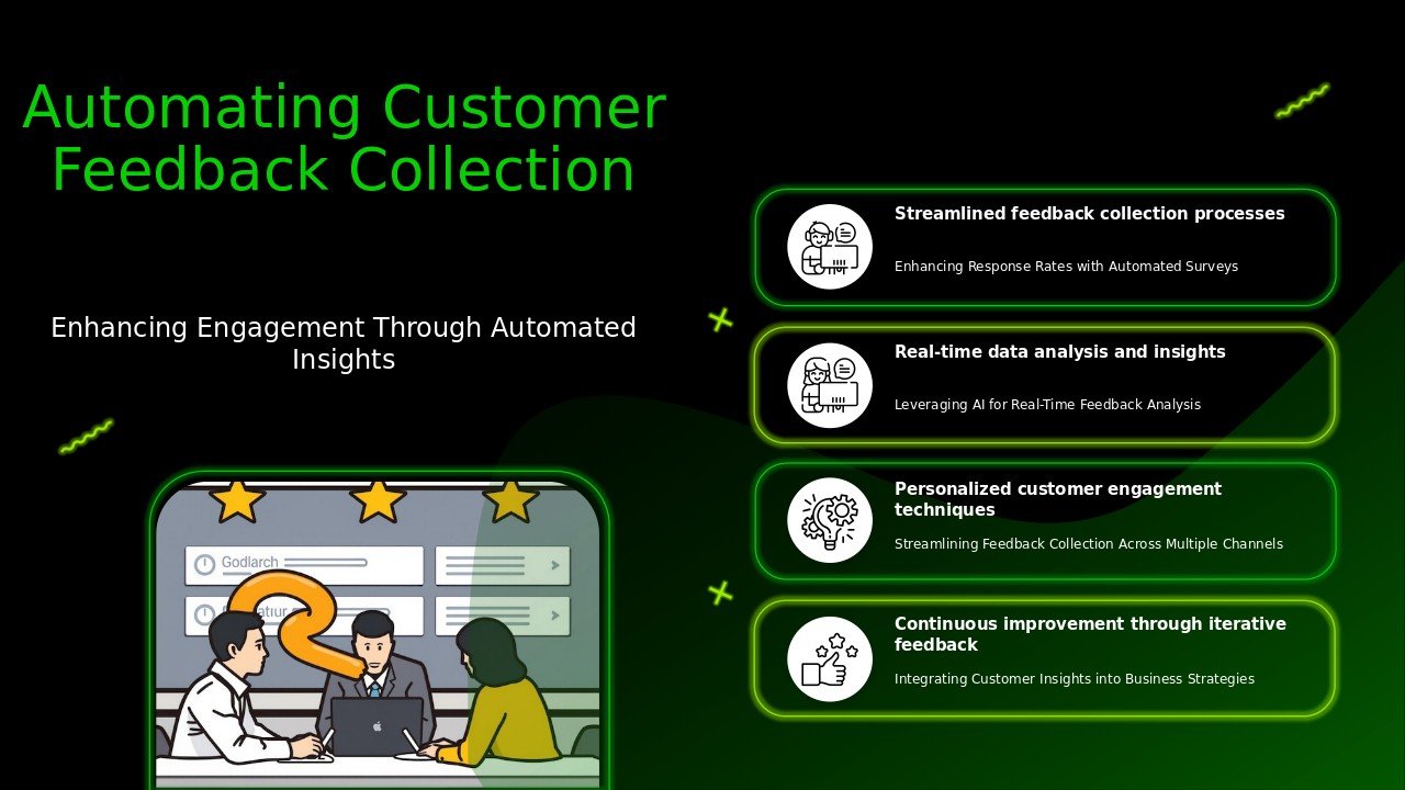 Professional PowerPoint template for Customer Feedback Automation Strategies featuring effective feedback automation strategies slides.