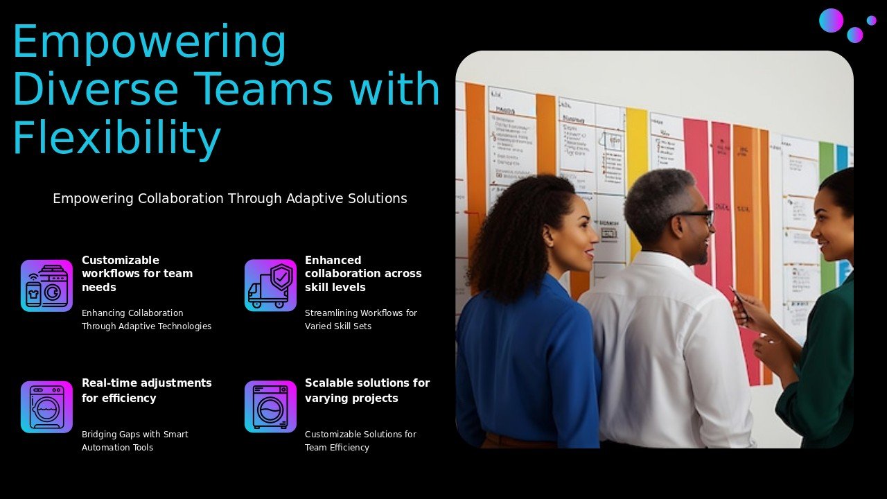 PowerPoint template for flexible automation for diverse teams, offering customizable ppt slides for effective team collaboration presentations.