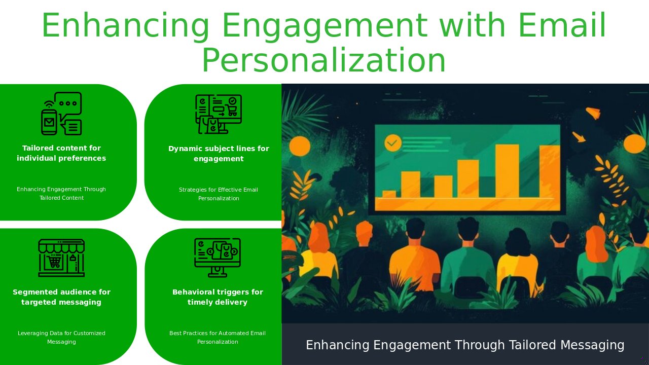 Professional PowerPoint template for personalization in automated emails, featuring custom email response design and email response automation presentation.