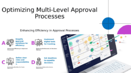 PowerPoint template for Streamlining Multi-Level Approvals with professional presentation and automated approval process PowerPoint features