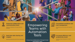 PowerPoint template showcasing Team-Centric Automation Features for professional presentations and customizable presentation slides