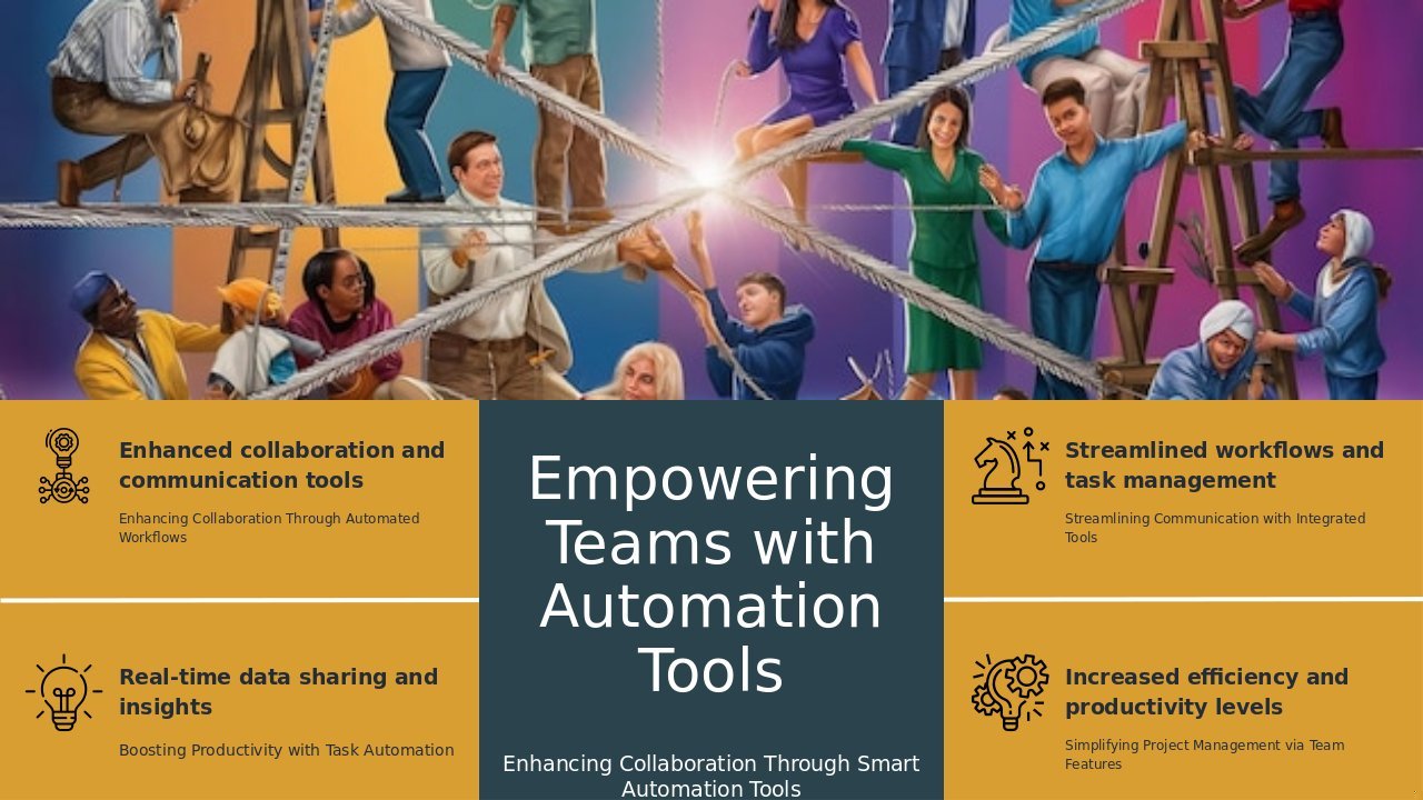 PowerPoint template showcasing Team-Centric Automation Features for professional presentations and customizable presentation slides