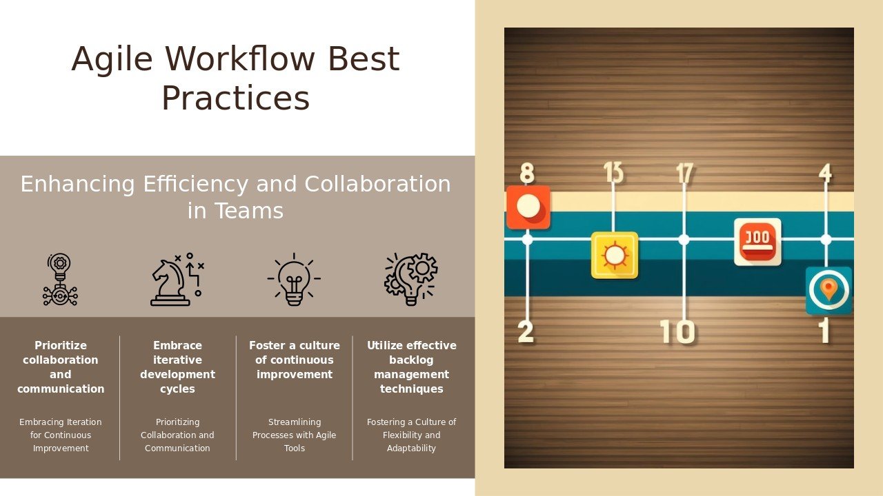 PowerPoint template showcasing best practices for agile workflows in professional presentations with effective ppt slides design