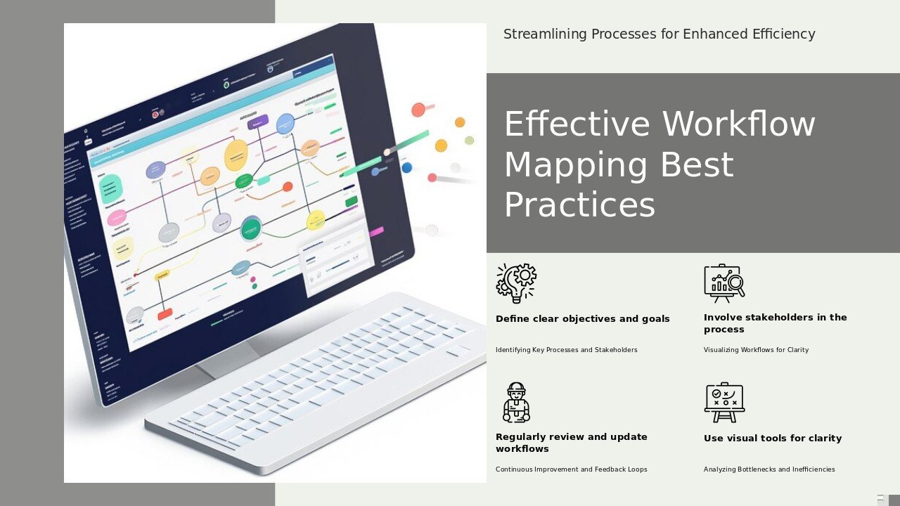 PowerPoint template for best practices for workflow mapping with customizable ppt slides for effective presentations