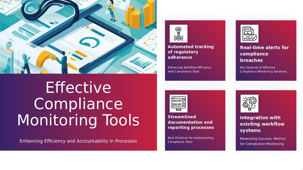 Professional PowerPoint template showcasing Compliance Monitoring Tools for Workflows with presentation templates for workflow audit.