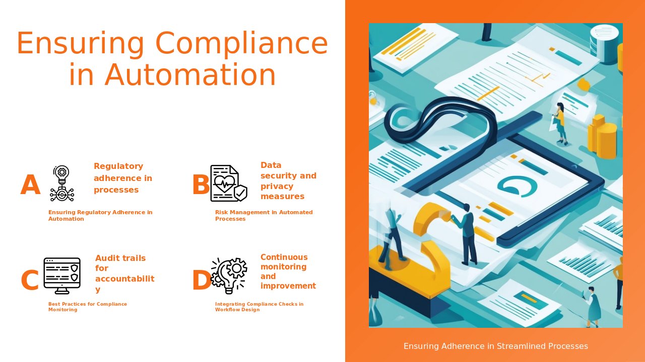 PowerPoint template for compliance in automated workflows with best practices and professional presentation design for effective communication
