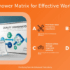 Eisenhower Matrix in Workflows PowerPoint template for task prioritization presentation slides and workflow management efficiency.