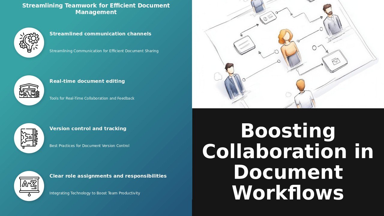 Professional PowerPoint template for enhancing collaboration in document workflows with effective ppt slides and design.