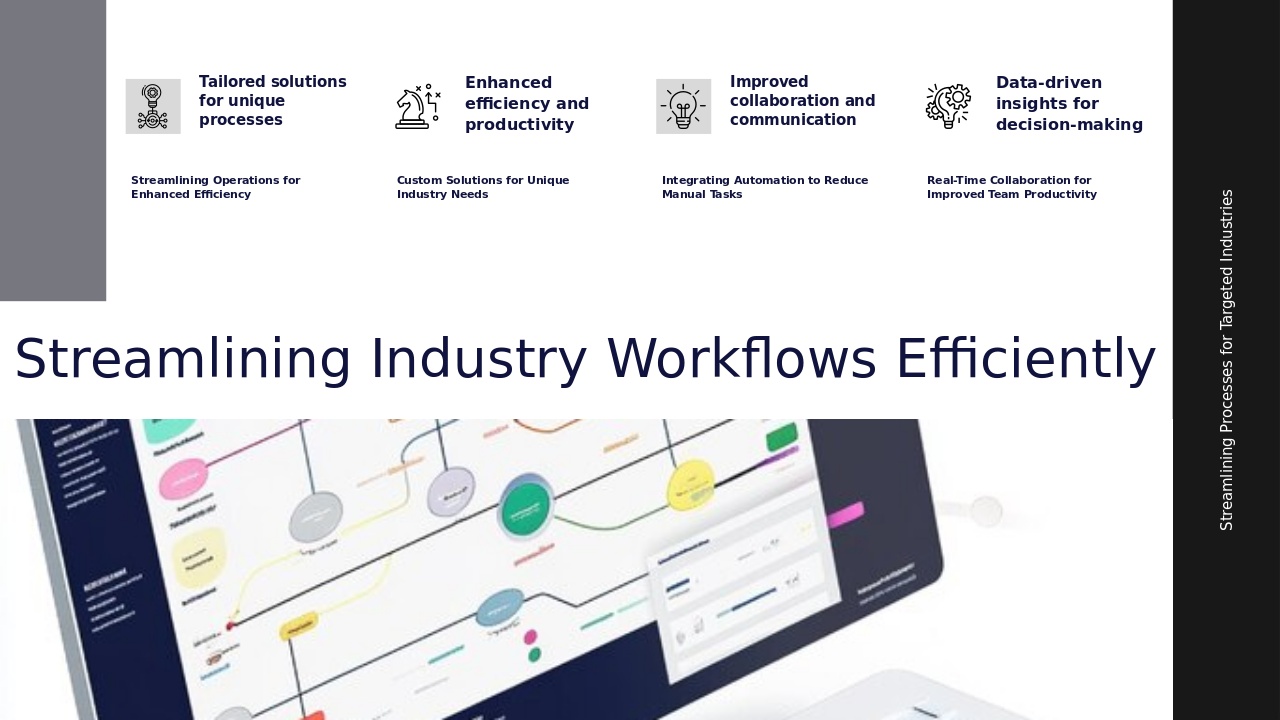 PowerPoint template showcasing industry-specific workflow software for professional presentations and customized workflow solutions.