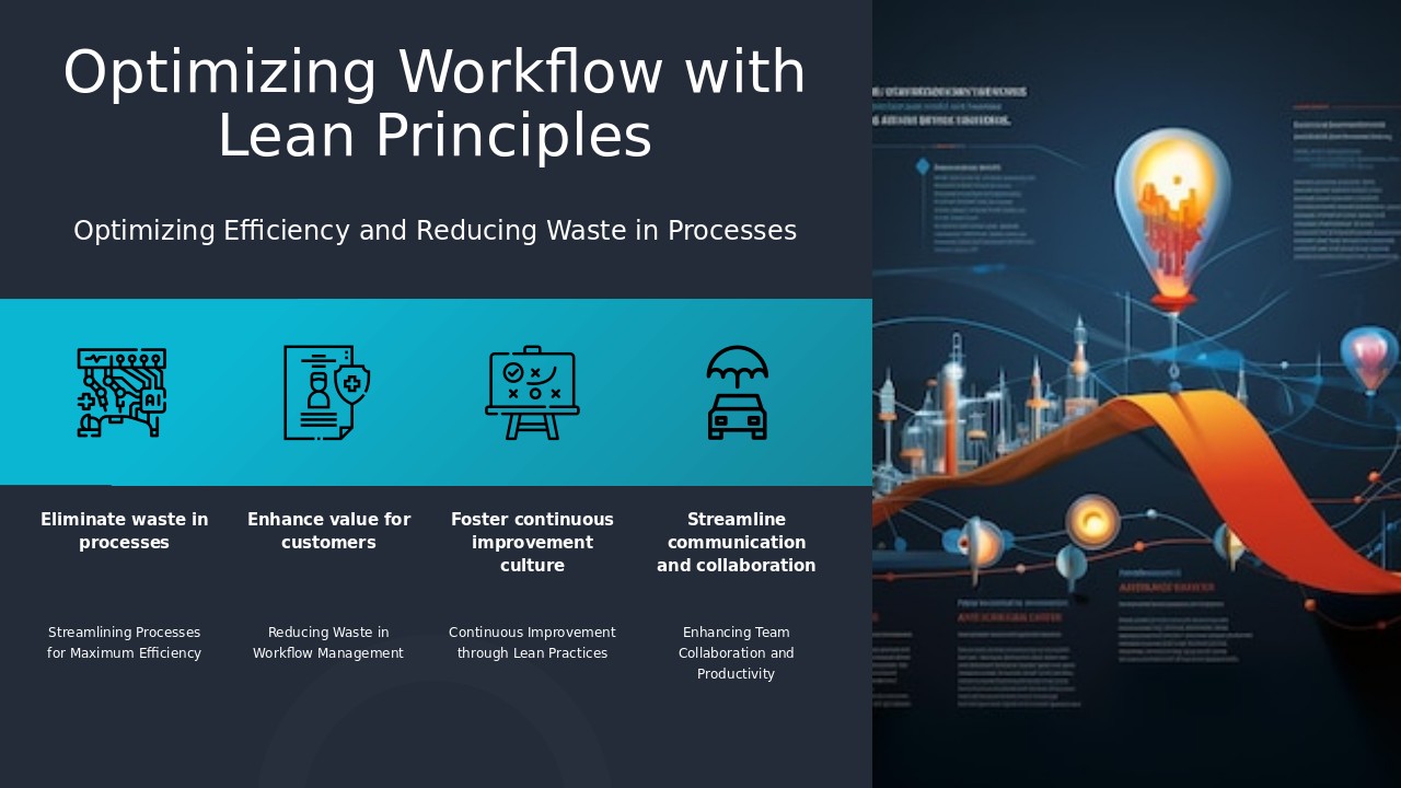 Professional PowerPoint template featuring Lean methodologies in workflow for effective workflow management and continuous improvement.