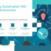 PowerPoint template for measuring Automation ROI with professional presentation tips and best practices for effective workflow management
