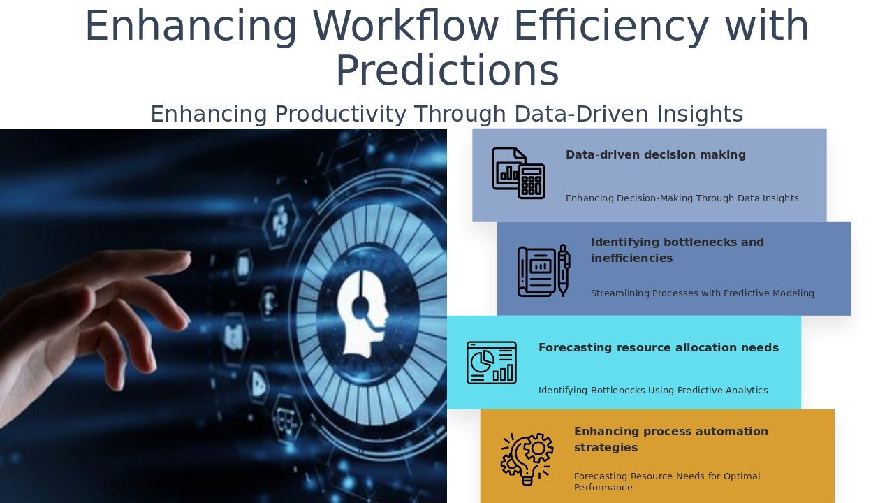 Professional presentation PowerPoint template for predictive analysis workflow efficiency and effective workflow management slides.