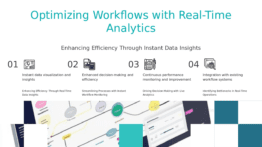 Professional PowerPoint template for Real-Time Workflow Analytics with interactive workflow presentation toolkit and performance metrics PPT design.