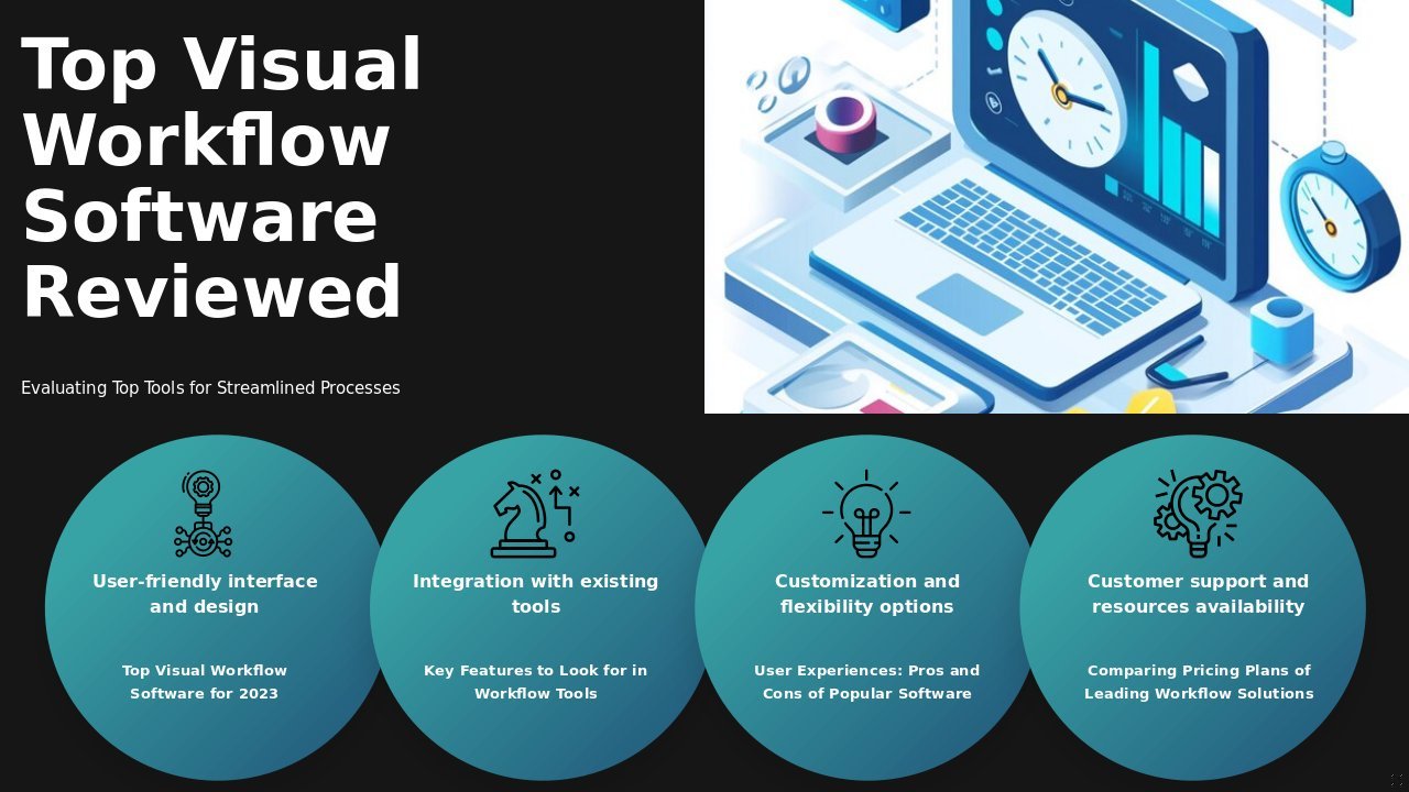 PowerPoint template for Visual Workflow Software Reviews with professional presentation slides for best workflow software reviews.
