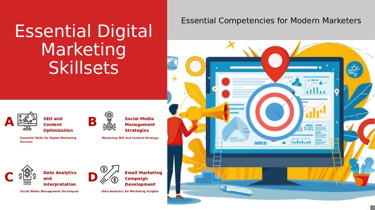 Professional presentation of Digital Marketing Skillsets using a versatile PowerPoint template for effective digital skills training.