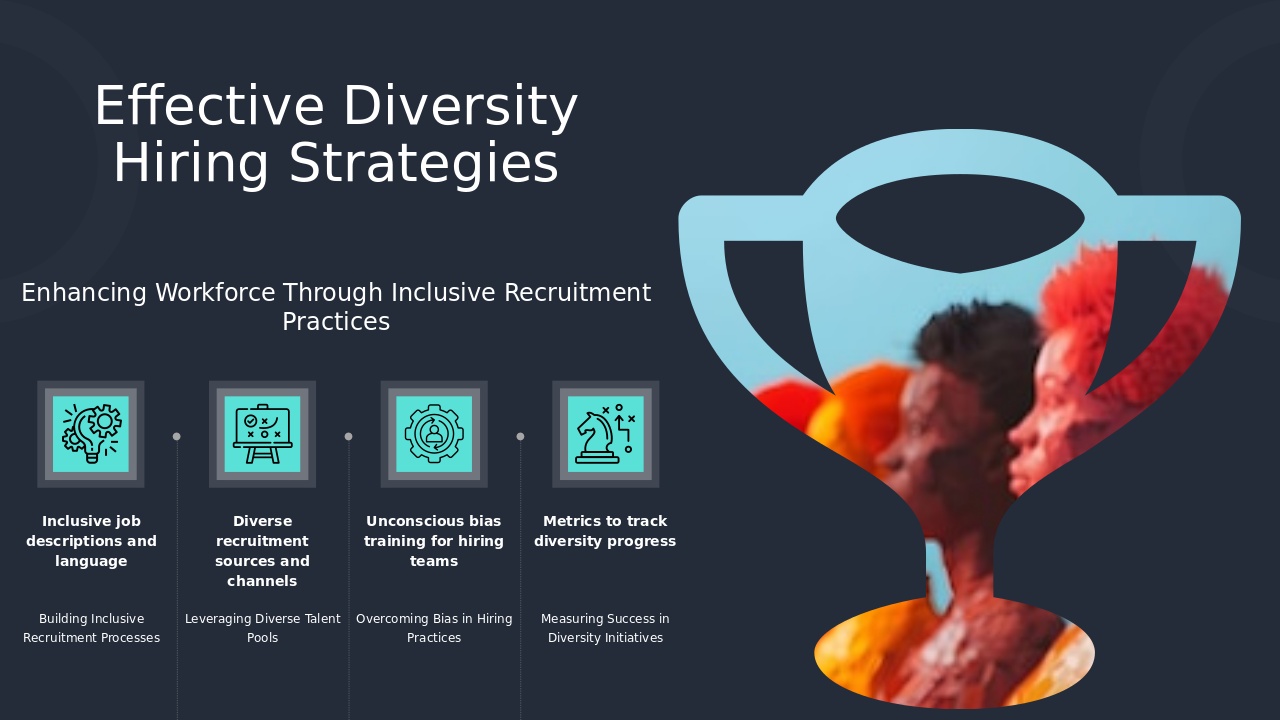 Diversity Hiring Strategies PowerPoint Template for Professional Presentations 3 Diversity Hiring Strategies PowerPoint template for a professional presentation on inclusive hiring best practices and workforce diversity.