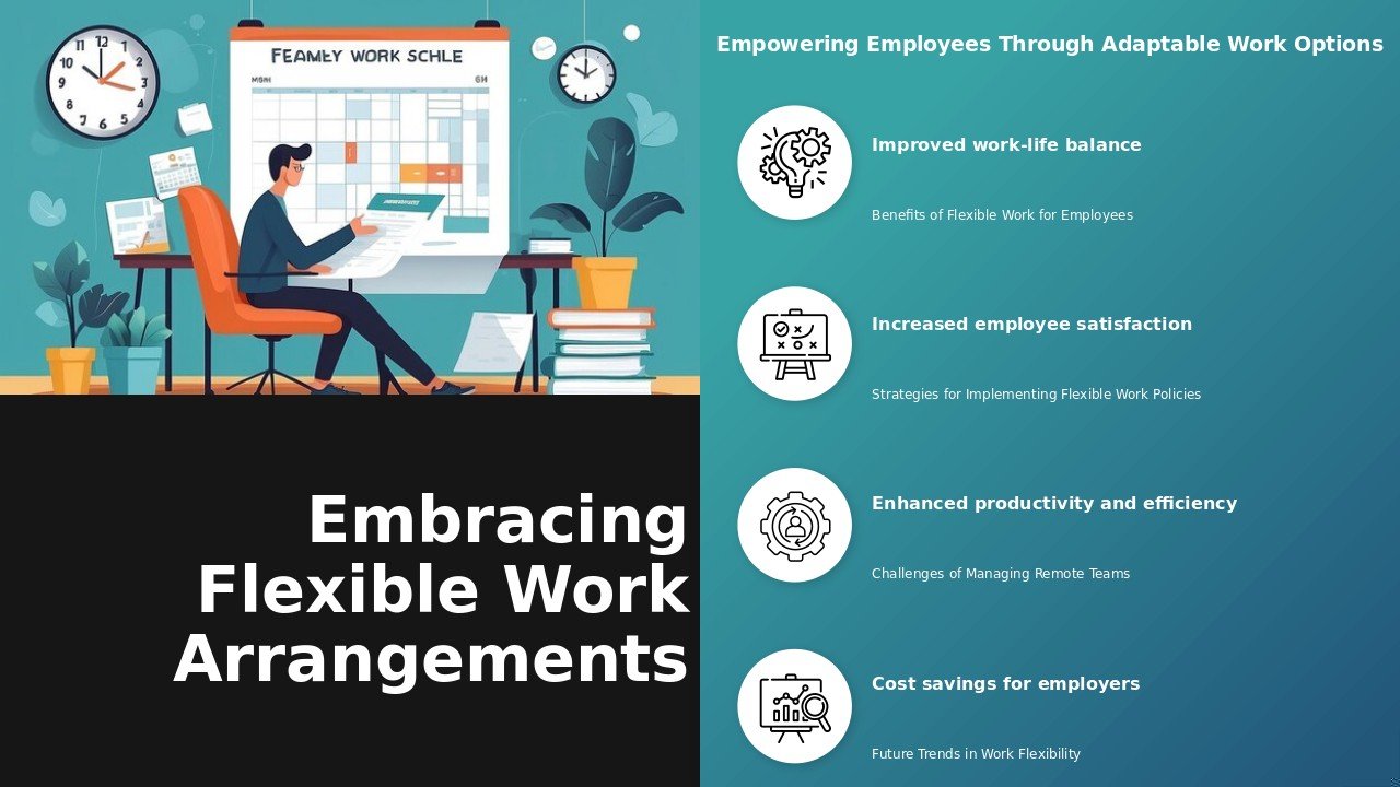 PowerPoint template for flexible work arrangements featuring slides on employee engagement strategies and remote work policies.