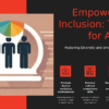 Inclusion Training Programs PowerPoint Template for Professionals 1 Professional PowerPoint template for inclusion training programs featuring customizable slides for workforce diversity training.