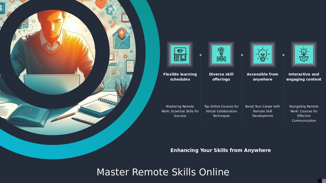 PowerPoint template for online courses for remote skills featuring customizable slides for professional presentation.