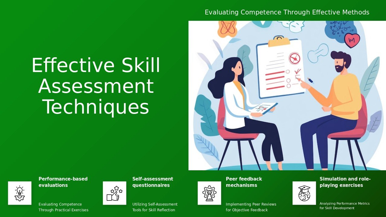 PowerPoint template for techniques for skill assessment, featuring slides on skill gap analysis and workforce development presentation design
