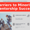 PowerPoint template for challenges in minority mentorship, ideal for professional presentations on workforce diversity and mentorship programs.