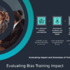 Measuring Bias Training Effectiveness PowerPoint Template 1 PowerPoint template for measuring bias training effectiveness with professional ppt slides and evaluation tools for workforce diversity training.