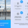 Aligning Succession with Strategy PowerPoint Template for Professionals 1 Professional PowerPoint template for aligning succession with strategy, featuring effective ppt slides and best practices for succession planning.