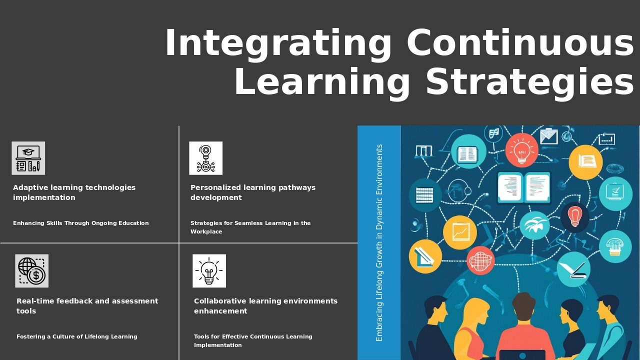 PowerPoint template for Continuous Learning Integration with professional presentation ideas for effective employee onboarding strategy templates