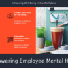 PowerPoint template for mental health support for employees, enhancing workforce planning and improving employee retention strategies.