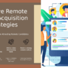 PowerPoint template for Strategies for Remote Talent Acquisition featuring professional presentation and hiring strategies for remote teams