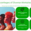 PowerPoint template showcasing benefits of diverse work environments 2 PowerPoint template showcasing benefits of diverse work environments for professional presentations and inclusive workplace strategies