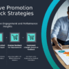 PowerPoint template for promotion feedback mechanisms in workplace diversity and equity promotion practices. Download now for professional presentation.