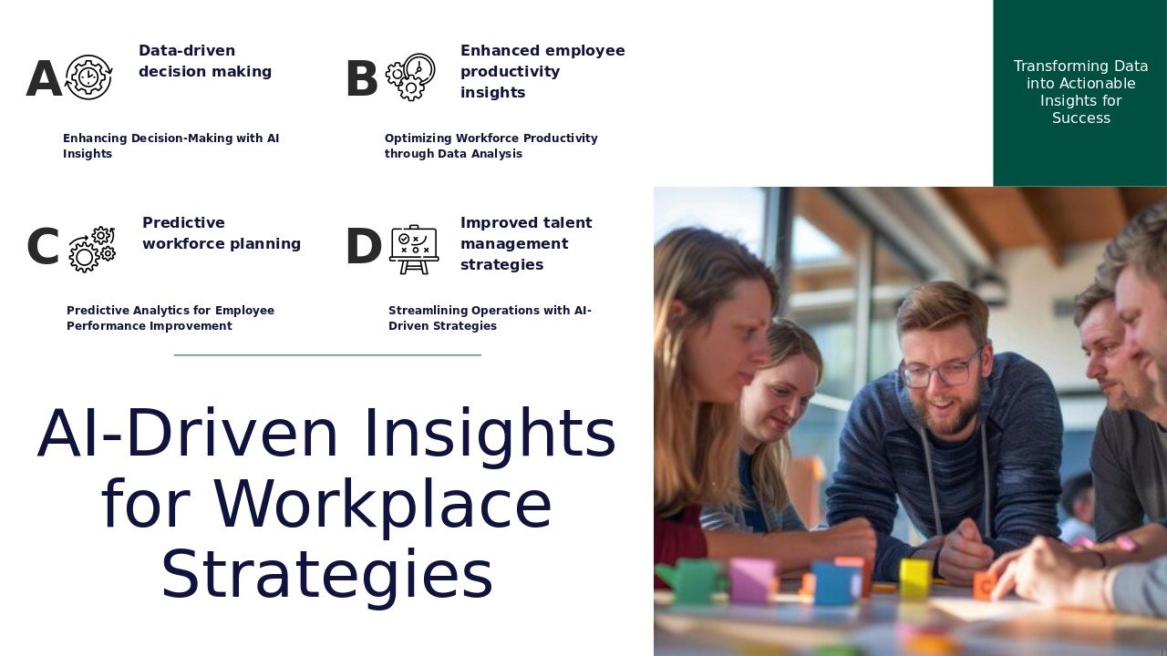 PowerPoint template showcasing AI Analytics for Workplace Strategies with data-driven decision making slides and customizable design options