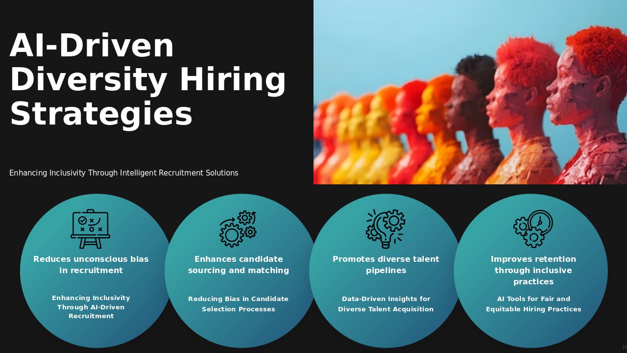 PowerPoint template showcasing AI in Diversity Hiring Initiatives for a professional presentation on optimizing recruitment strategies.