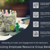 Professional PowerPoint template showcasing employee resource group benefits and ERG initiatives for workplace innovation and inclusion.