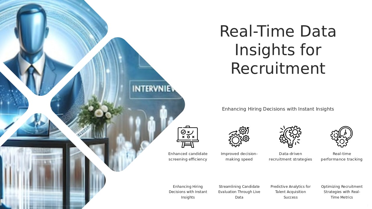 PowerPoint template for Real-Time Data Analysis for Recruitment with interactive AI recruitment slides and professional presentation design