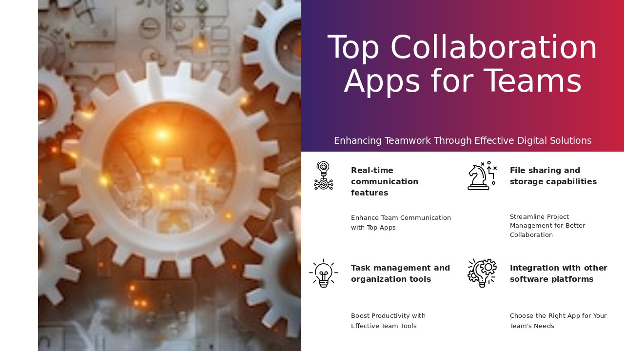 PowerPoint template showcasing the best collaboration apps for teams with professional presentation slides for team productivity