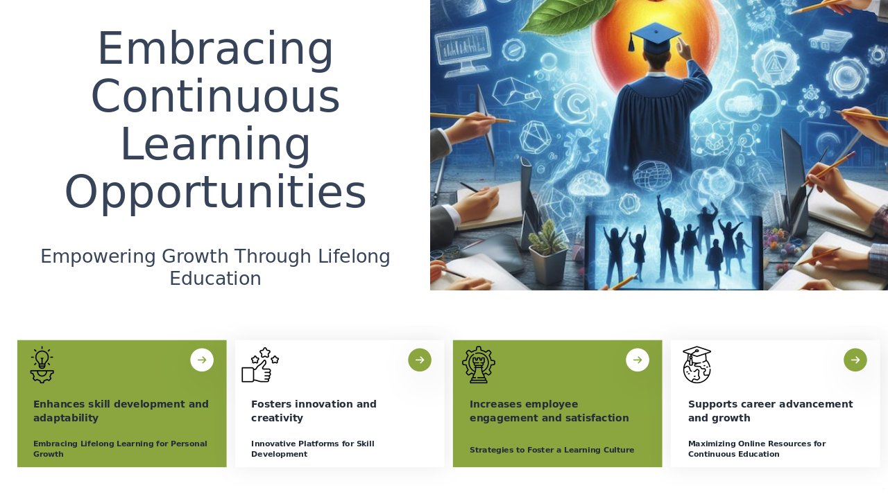 PowerPoint template featuring continuous learning opportunities for a professional presentation to boost employee engagement and productivity