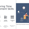 PowerPoint template for Time Management Skills for Workers showcasing effective strategies for productivity improvement training.